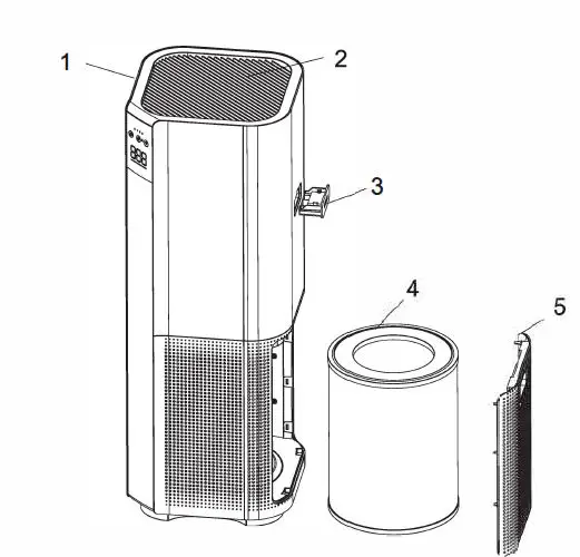 Colzer-EPI-560-Air-Purifier-with-Hepa-Filter-1