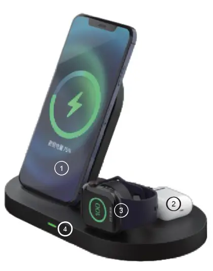 Shen Zhen Gtl Technology G601 3 In 1 Fast Wireless Charger - fig