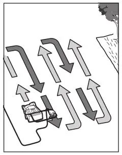 BOSCH Lawn Raker Universal - Raking or Verticutting