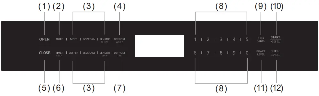 Guangdong Midea Kitchen Appliances Manufacturing TM034D4HL Microwave Oven - Features