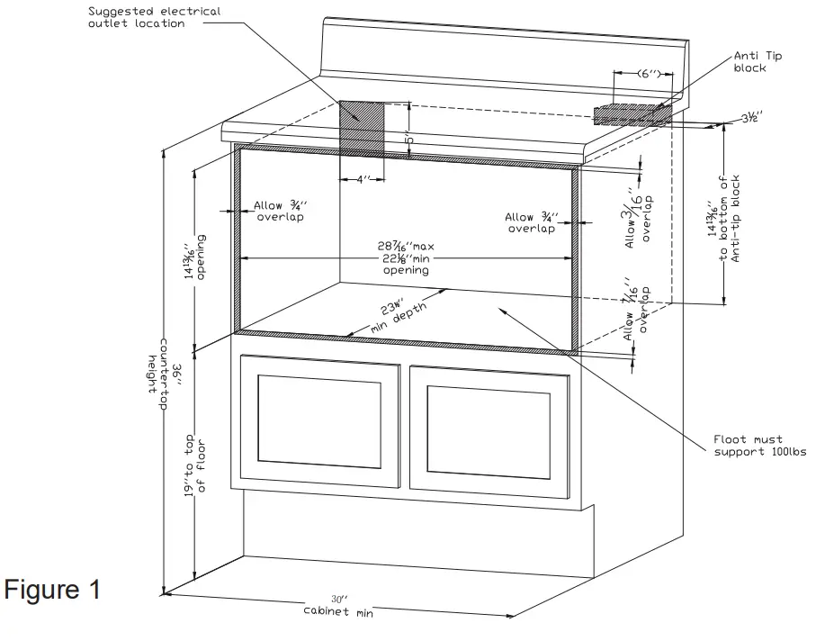 Guangdong Midea Kitchen Appliances Manufacturing TM034D4HL Microwave Oven - Figure 1
