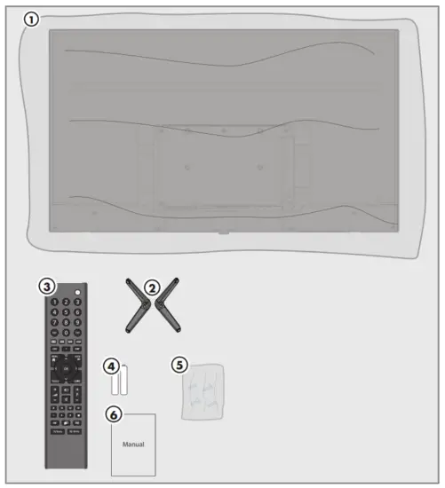 GRUNDIG GEF 5900B 43-Inch HD LED Smart TV - PACKAGING