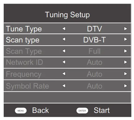 GRUNDIG GEF 5900B 43-Inch HD LED Smart TV - digital
