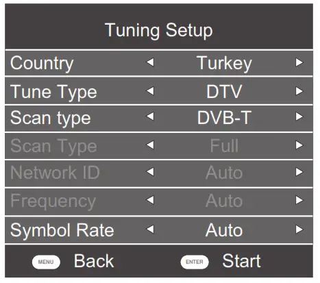 GRUNDIG GEF 5900B 43-Inch HD LED Smart TV - displayed 1