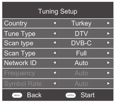 GRUNDIG GEF 5900B 43-Inch HD LED Smart TV - displayed