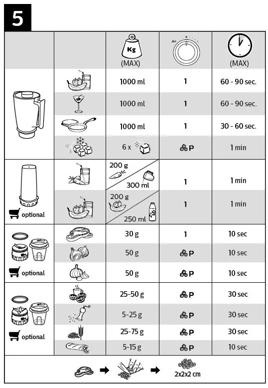 PHILIPS HR2041 Blender-fig6