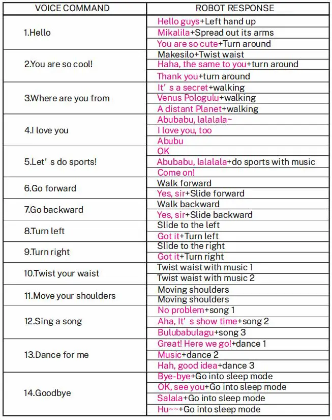 Ruko-Ru4413-Smart-Robots-for-Kids-31