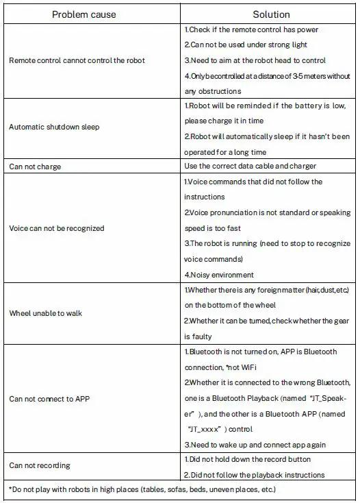 Ruko-Ru4413-Smart-Robots-for-Kids-32