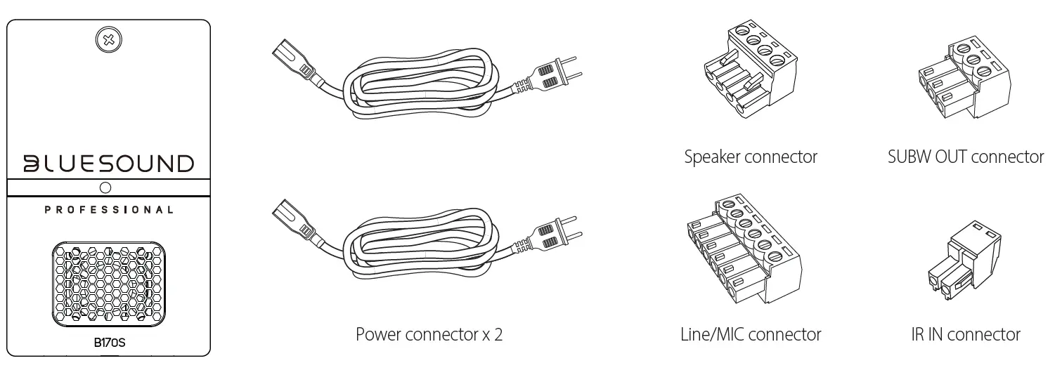 BLUESOUND-B170S-Network-Stereo-Zone-Amplifier-FIG1