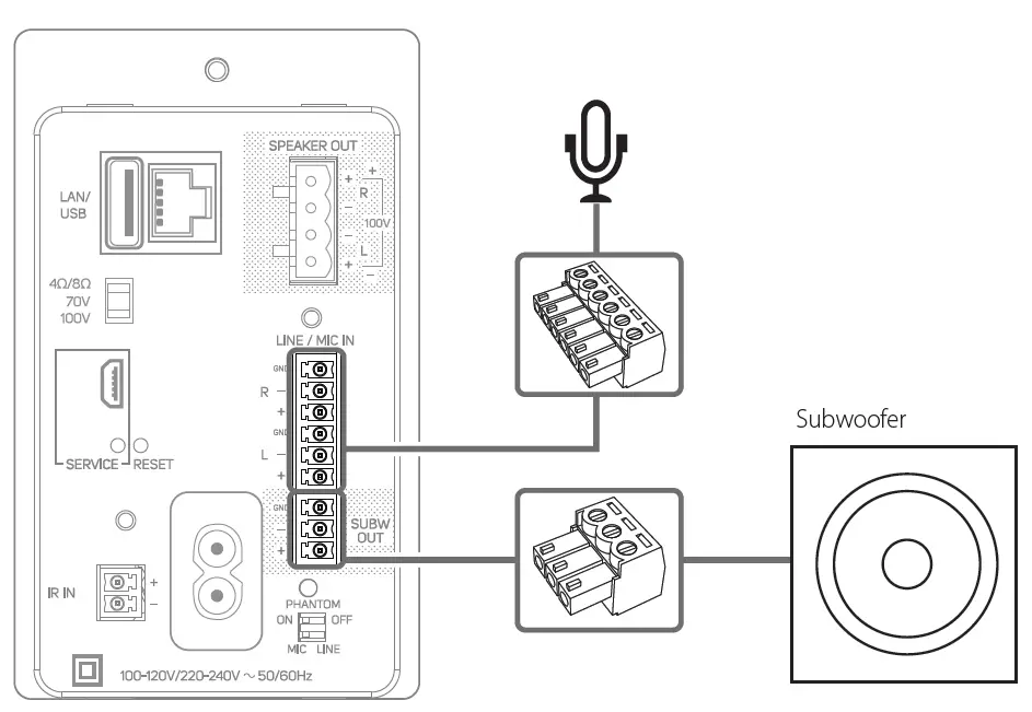 BLUESOUND-B170S-Network-Stereo-Zone-Amplifier-FIG3