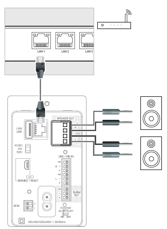 BLUESOUND-B170S-Network-Stereo-Zone-Amplifier-FIG4