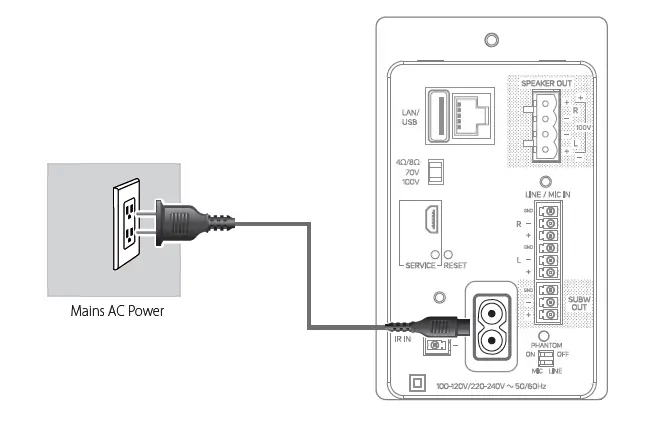 BLUESOUND-B170S-Network-Stereo-Zone-Amplifier-FIG6