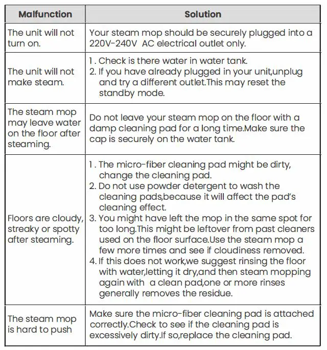 EASINE- S50 -Wired- Steam -Mop-FIG 15