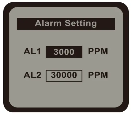 Alarm level setting