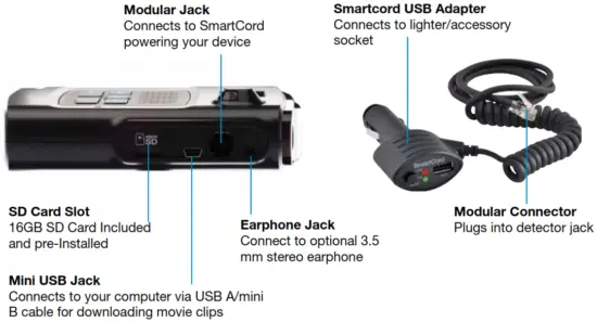 ESCORT MAXCAM 360c Driver Alert System - Fig 4