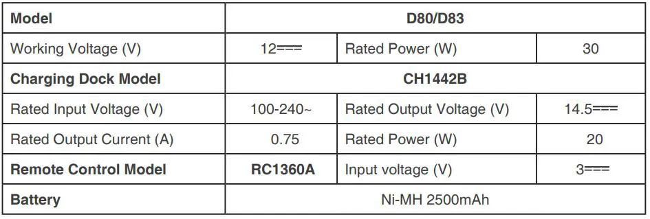 ECOVACS Deebot 8 Robot Vacuum Cleaner Instruction Manual - Specifications