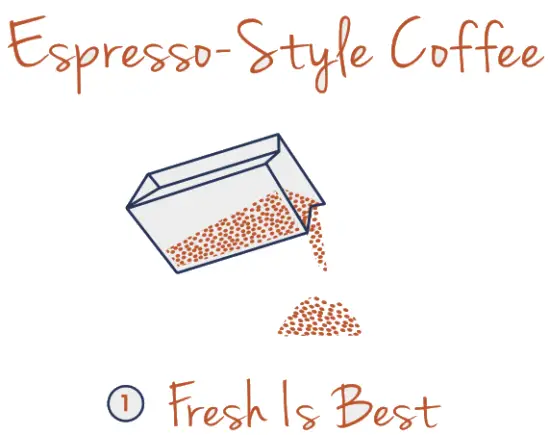 FELLOW Prismo Filter Attachment for AeroPress Coffee Maker