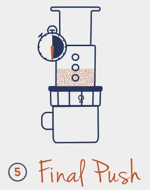 FELLOW Prismo Filter Attachment for AeroPress Coffee Maker - Stirring