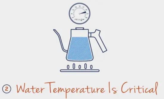 FELLOW Prismo Filter Attachment for AeroPress Coffee Maker - whatever