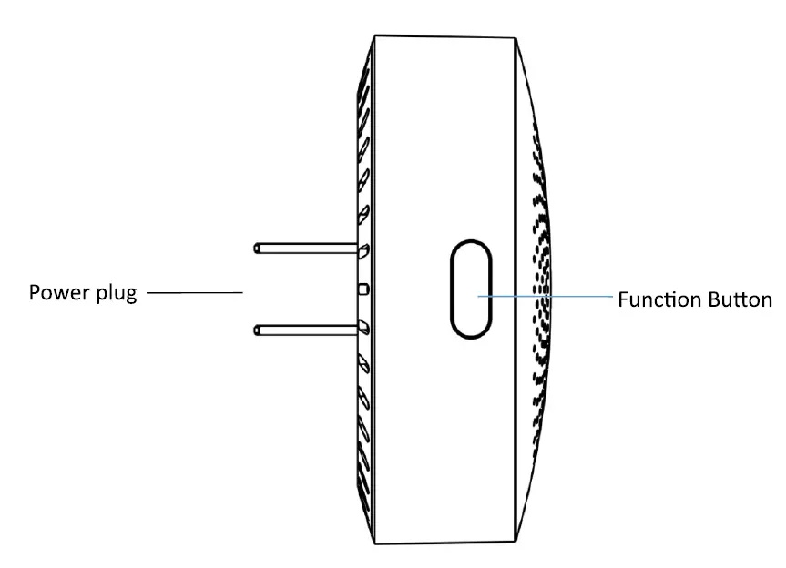 OSI-ALM-MINI-W-6- WiFi- Mini -Alarm -System- 3