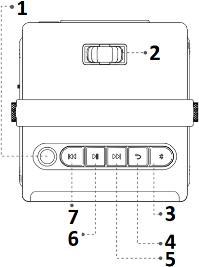 emotn H1 - Function 1