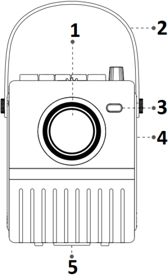 emotn H1 - Function 2