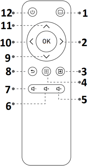emotn H1 - Function 3