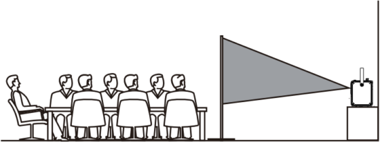 emotn H1 - Placing projector 2