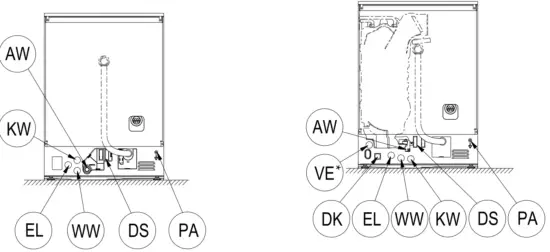 Miele PG 8055 Front Loading Dishwasher - fig6