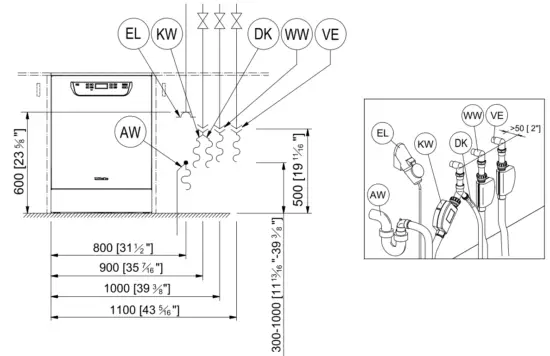 Miele PG 8055 Front Loading Dishwasher - fig7
