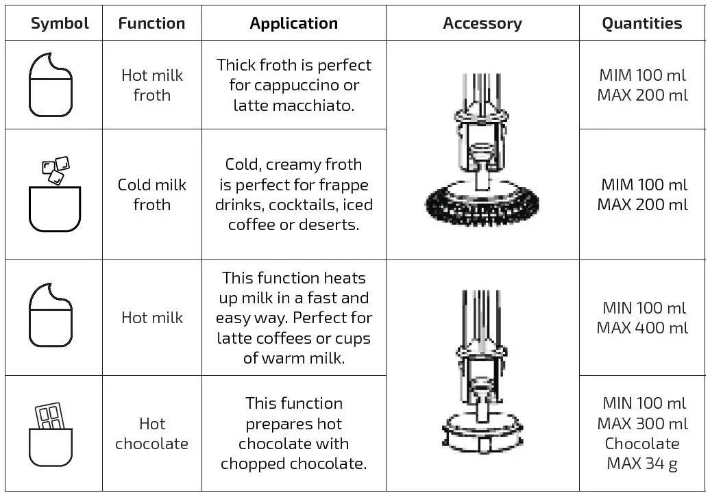 cecotec V1704480 5000 Power Moca Spume Milk Frother-fig2