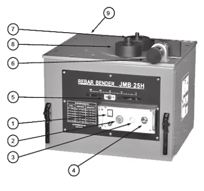 BN Products JMB 25H Rebar Bender - Power Switch