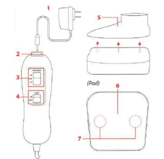 NuvoMed NFMV-4 Heated Foot Massager 2