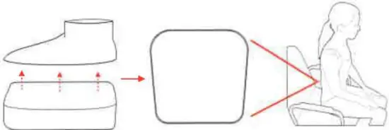 NuvoMed NFMV-4 Heated Foot Massager 3