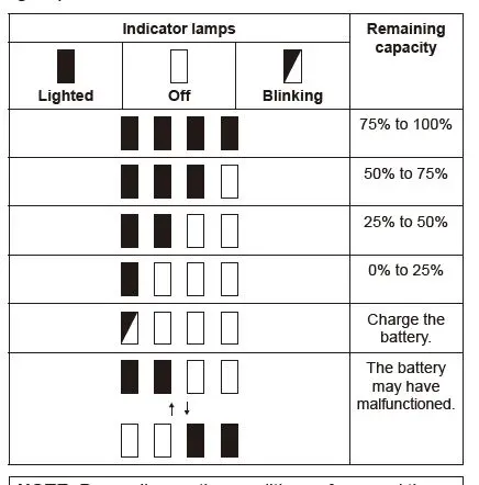 makita DVC660 Cordless Backpack Vacuum Cleaner 42