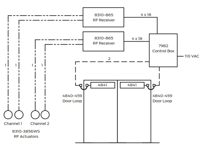 Church/library entrance