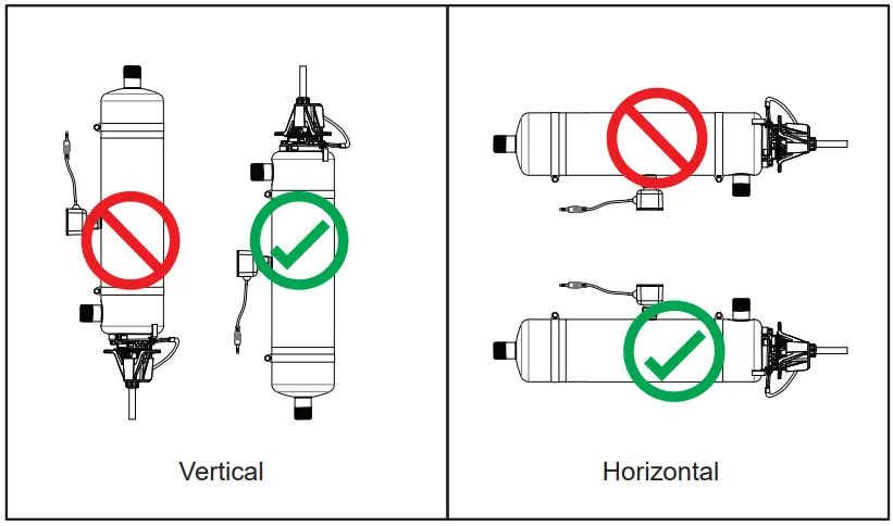 Installing UV System