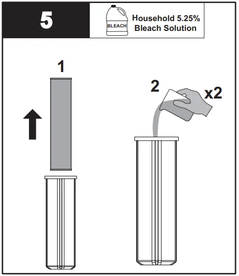 Disinfection Procedure