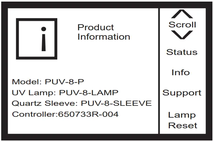 Status Screens Display