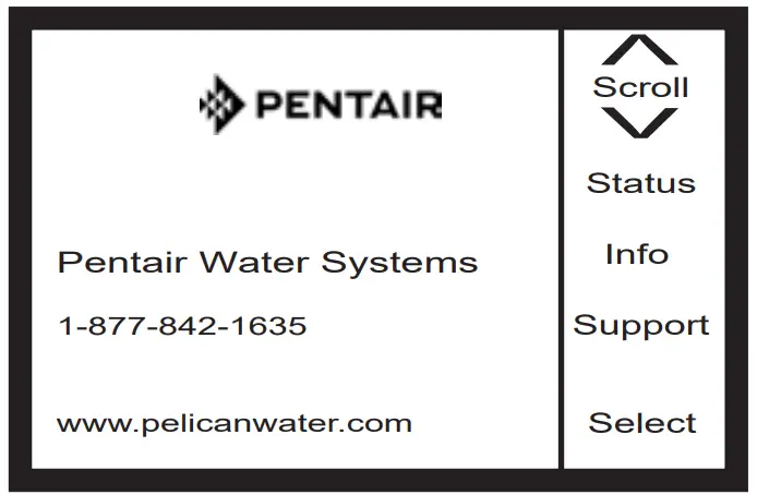 Status Screens Display