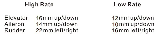 FMS Pilatus 1100MM Instruction Manual - Check the control throws