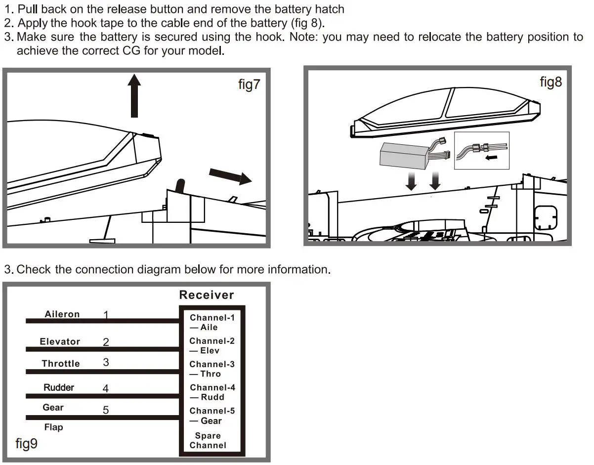 FMS Pilatus 1100MM Instruction Manual - Figure 7,8,9