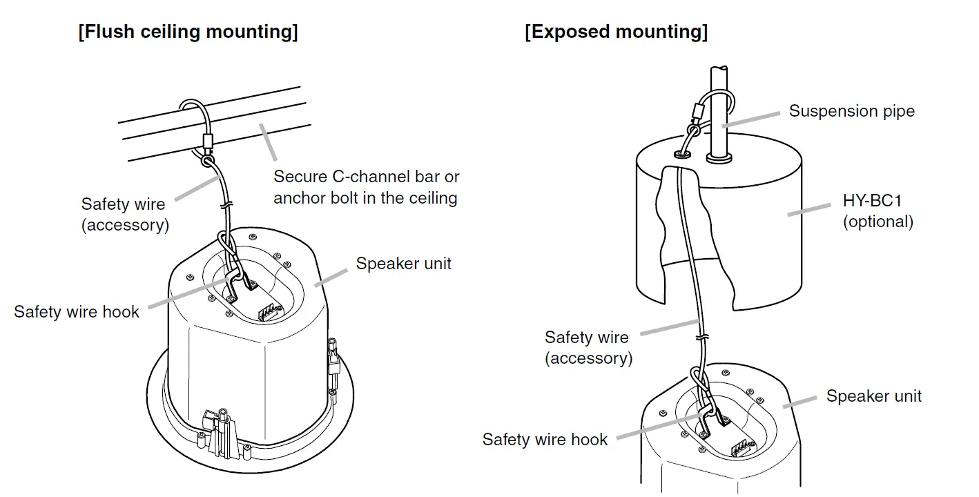 TOA F-2352C -Ceiling -Speaker -System -11
