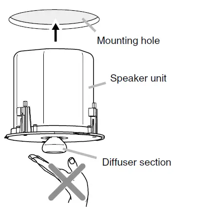 TOA F-2352C -Ceiling -Speaker -System -14