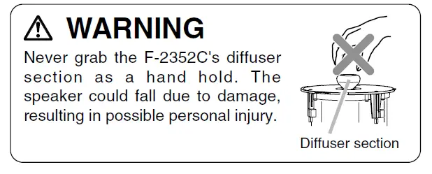TOA F-2352C -Ceiling -Speaker -System -15