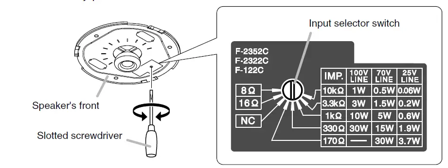 TOA F-2352C -Ceiling -Speaker -System -18