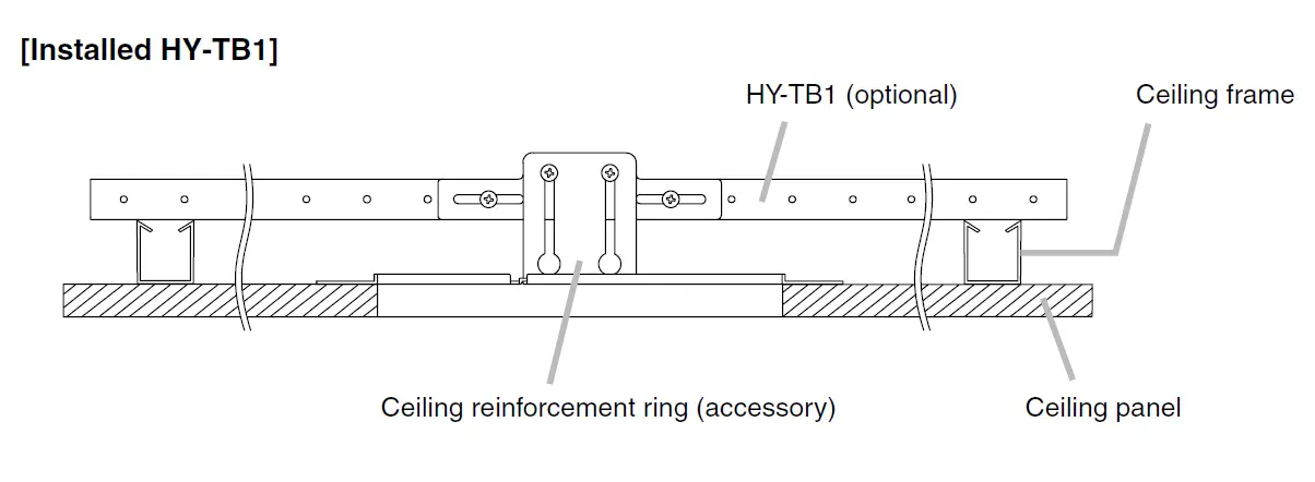 TOA F-2352C -Ceiling -Speaker -System -7