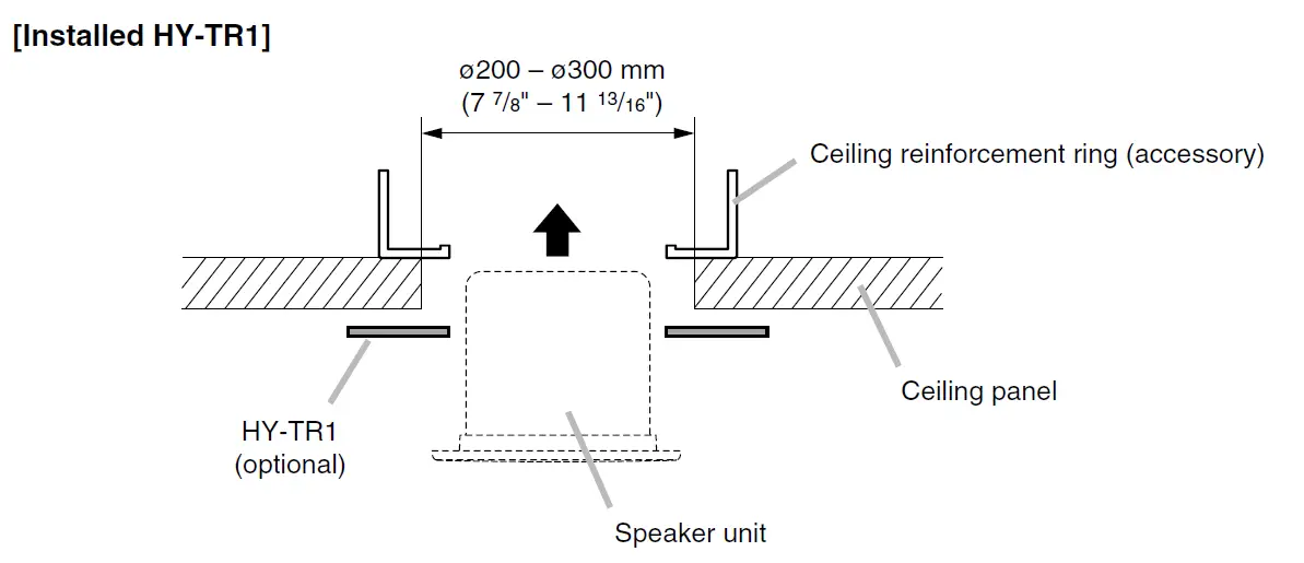 TOA F-2352C -Ceiling -Speaker -System -8