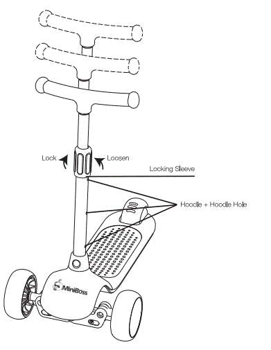 MiniBoss MB-S1 Three Wheel Kids Kick Scooter fig 3