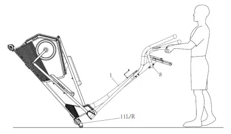 SUNNY Health Fitness SF E3890 Programmable Cardio Elliptical Trainer - ADJUSTMENT GUIDE